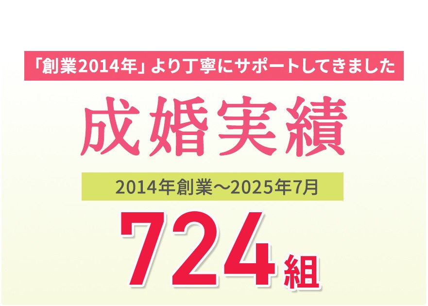 成婚実績